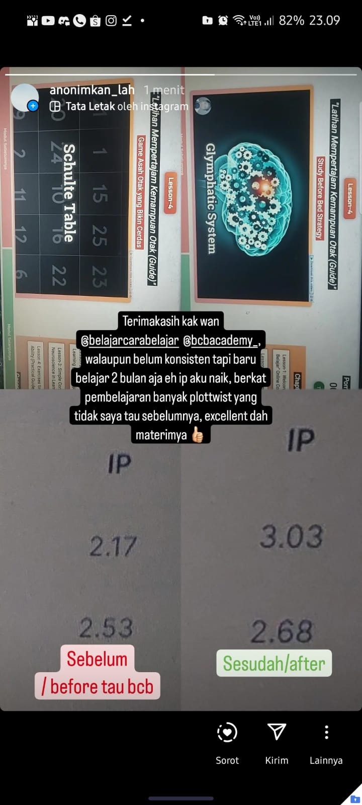 Foto ulasan Fadhil Althaf